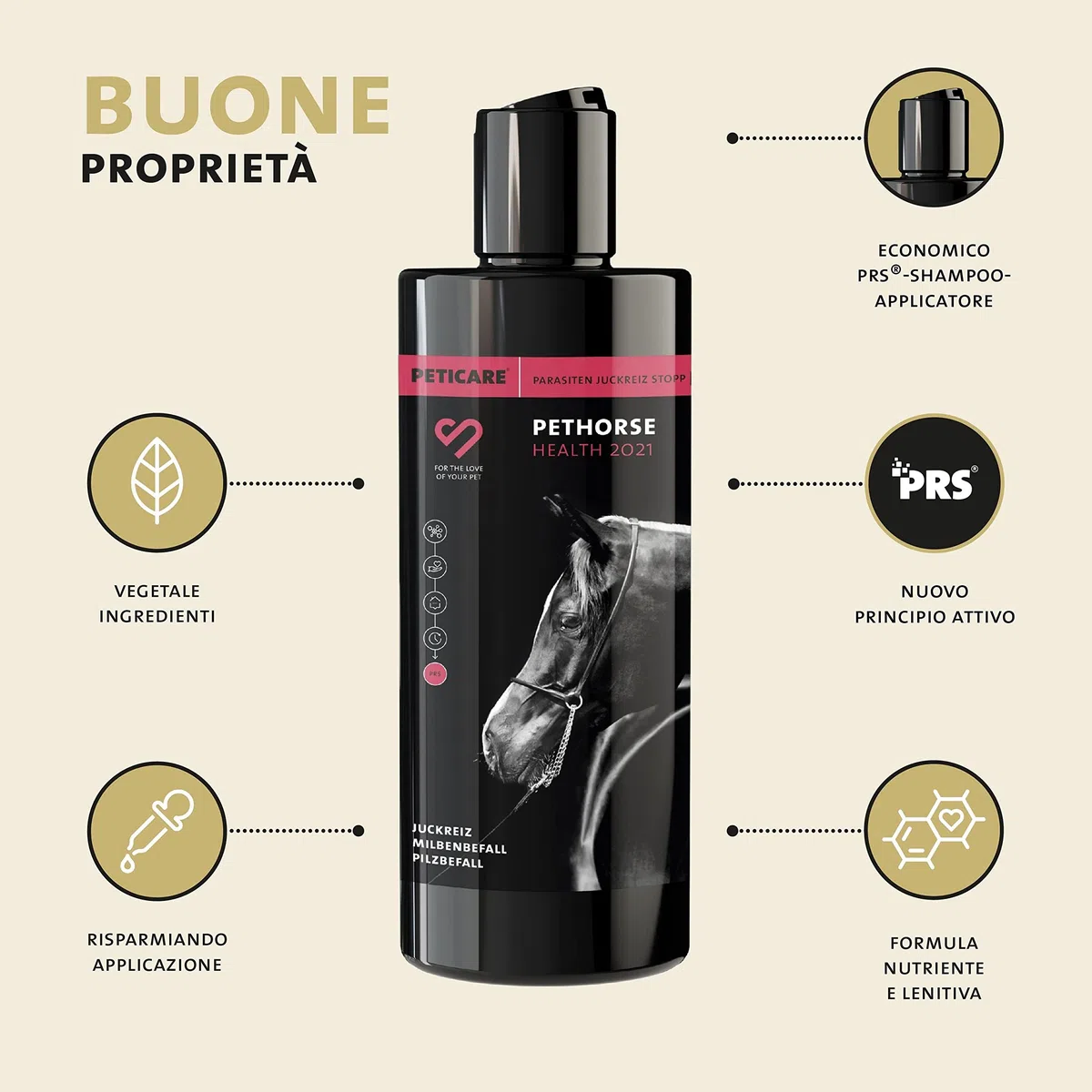 Peticare Shampoo Cavalli Prurito e Acari – Scudo Cura Immediata per Parassiti – Senza Insetticidi – con Eucalipto e Proteine della Seta – Shampoo Lenitivo