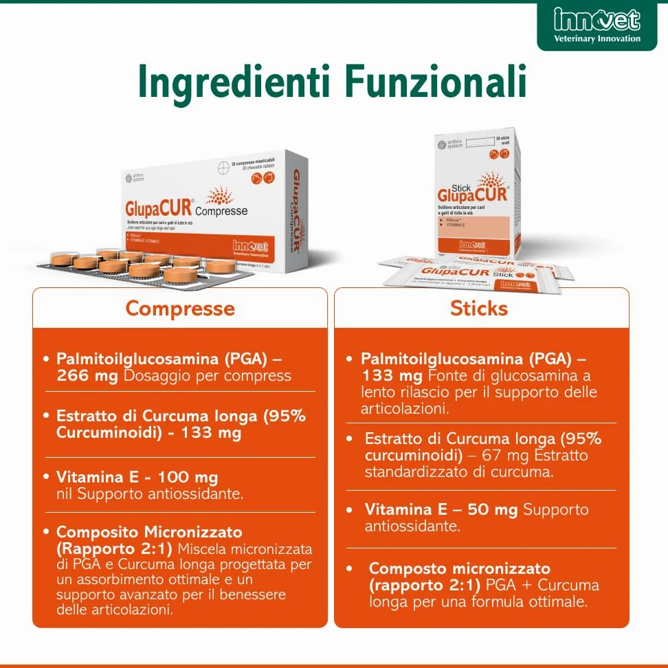 Glupacur Sollievo articolare per cani e gatti di tutte le età con PGA (Palmitoil-Glucosamina)), Estratto di curcuma longa e Vitamina E – Alimento complementare – 30 stick