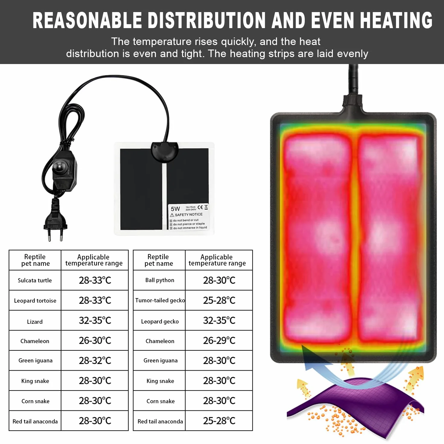 Tappetino riscaldante per terrario Tappetino riscaldante per rettili Heating Mats for Reptiles per lucertole, Tartarughe, scorpioni, gechi e Altri Anfibi（20w 42 * 28cm）