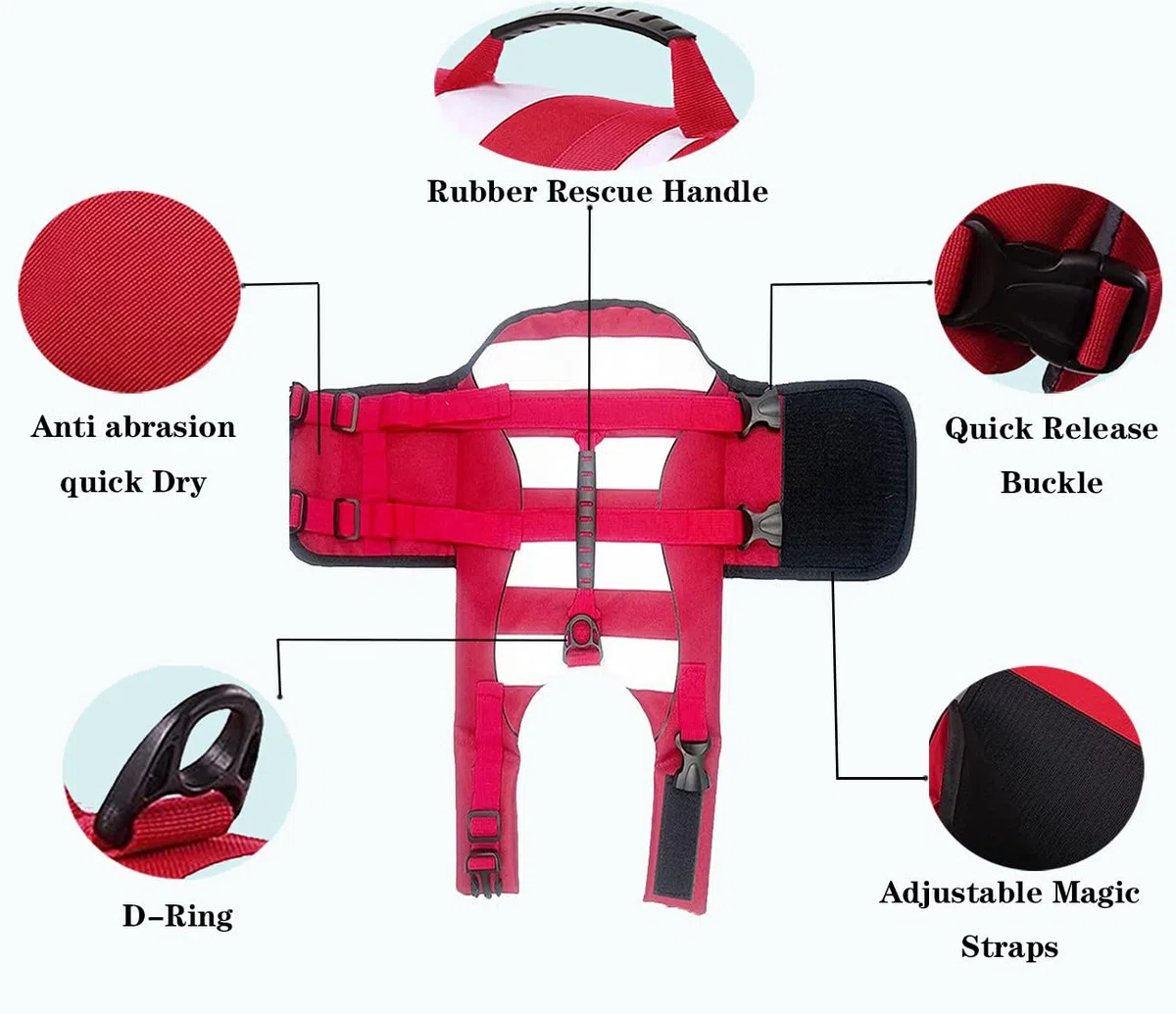 Giubbotto di Salvataggio per Cani Regolabili,Giubbotto di aiuto al Galleggiamento Cani con Manico,Buona Galleggiabilità in Mare,Piscina,Lago (M,Rosso)