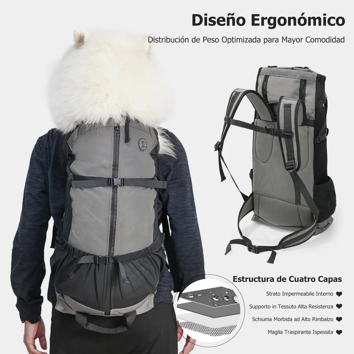 PETCUTE Zaino per Cani,Zaino Traspirante per Gatti con fodera Impermeabile,Trasportino Pieghevole per Cani con Imbracatura di Sicurezza,Imbottitura Rimovibile, per Viaggi,Passeggiate all'aperto