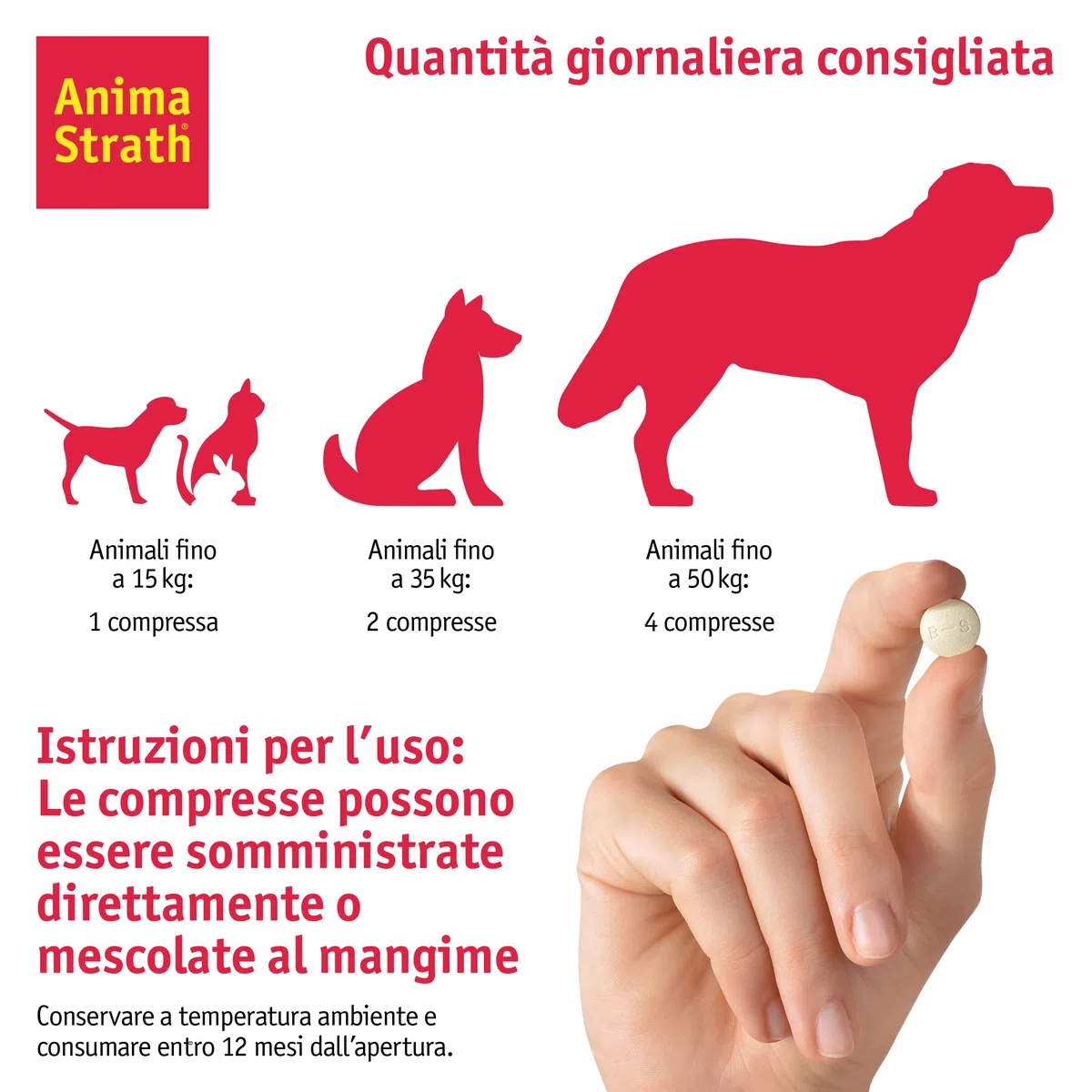Anima Strath Integratore Tavolette per Cani - (80 Compresse) 61 Nutrienti, Vitamine, Minerali, Aminoacidi, Integratore Naturale per il Sistema Immunitario e la Digestione.