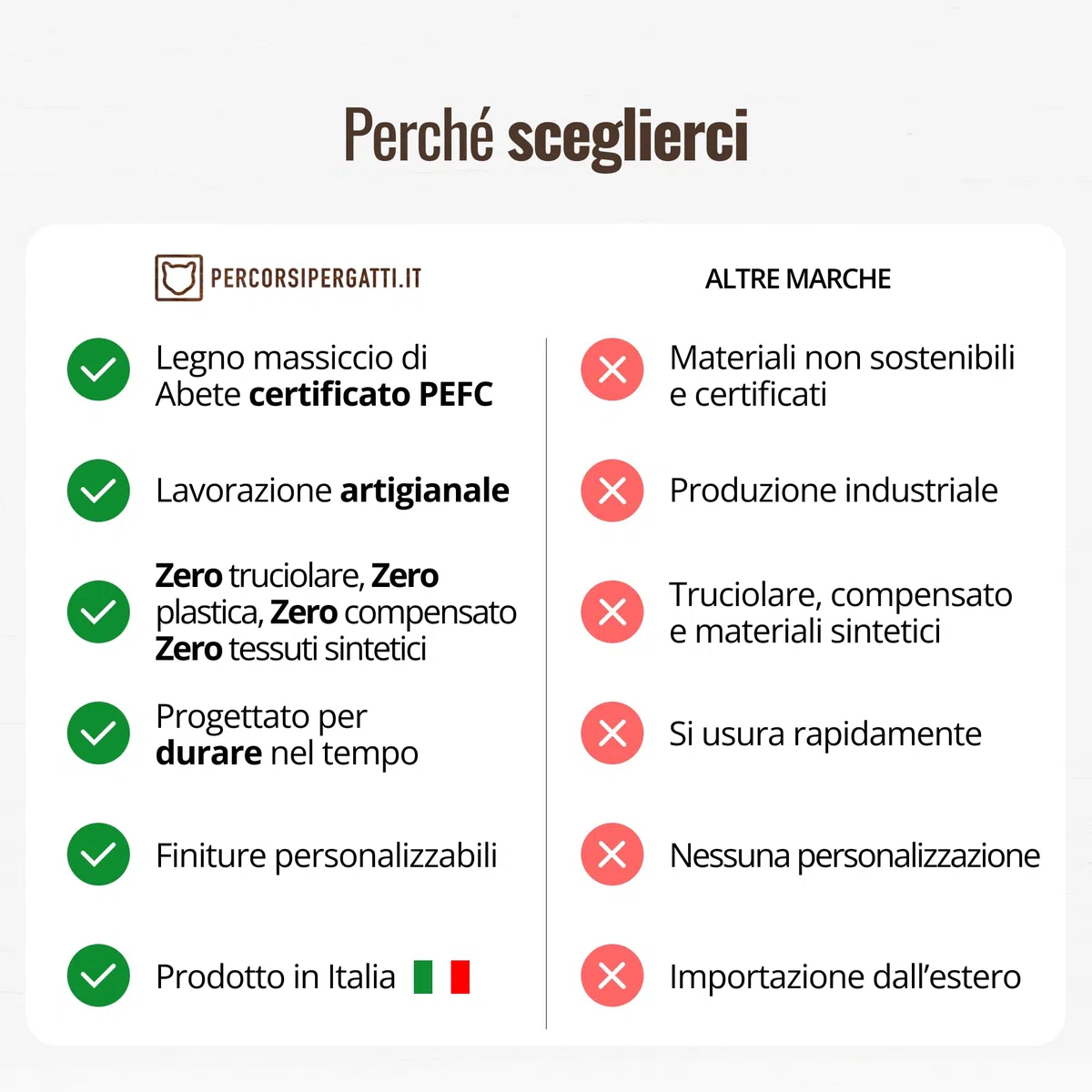 Amaca per Gatti in Legno d'Abete PEFC fatta a mano, Amaca Gatto con Telo Giallo Lavabile, Robusta e Confortevole per Rilassarsi, Dormire e Giocare, Supporta fino a 20 KG - Percorsipergatti