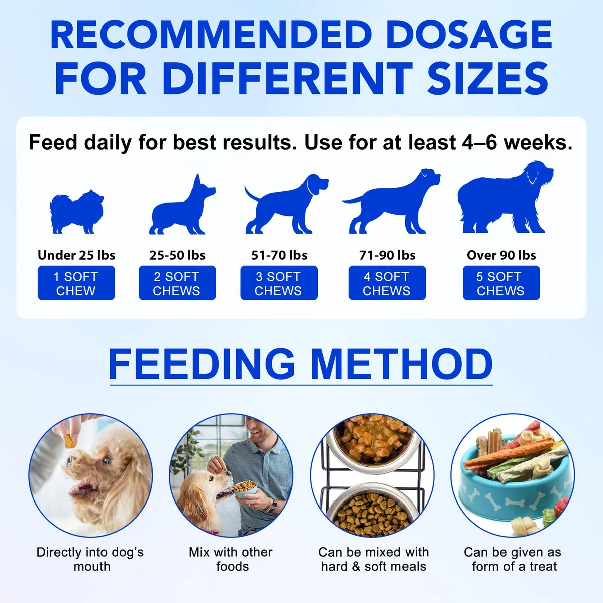 Hemp Calming Chews for Dogs,150PCS Calming Chew per Cani, Dog Calming Snacks, Promuovere Il Rilassamento, Ridurre Lo Stress, Ansia Tempesta, Naturale Sano - Odore di pollo