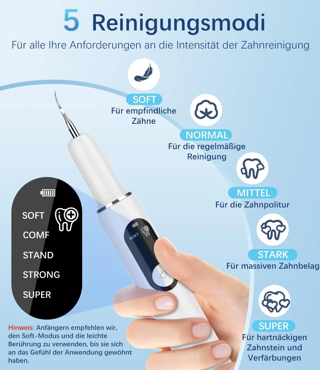 Kit Pulizia Denti Tartaro per Animali Domestici – Spazzolino Elettrico per Cani e Gatti con 5 Modalità, 4 Testine Intercambiabili in Metallo, Rimozione Placca e Tartaro, Luci LED, Sicurezza Gengive