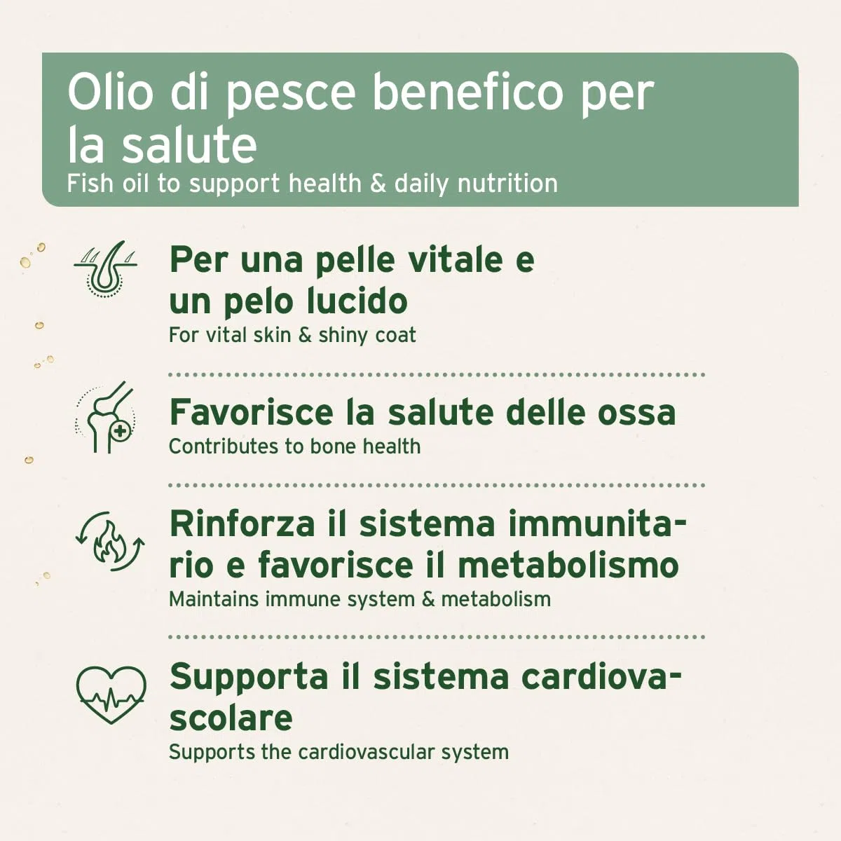 AniForte Omega 3 & 6 Olio di Salmone per Cani 1 l - Acidi grassi Omega-3, olio di pesce puro di alta qualità, integratore alimentare per cani