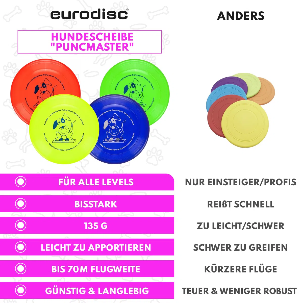 Eurodisc - Frisbee PuncMaster Fun Award, 135 g, colore: Blu scuro