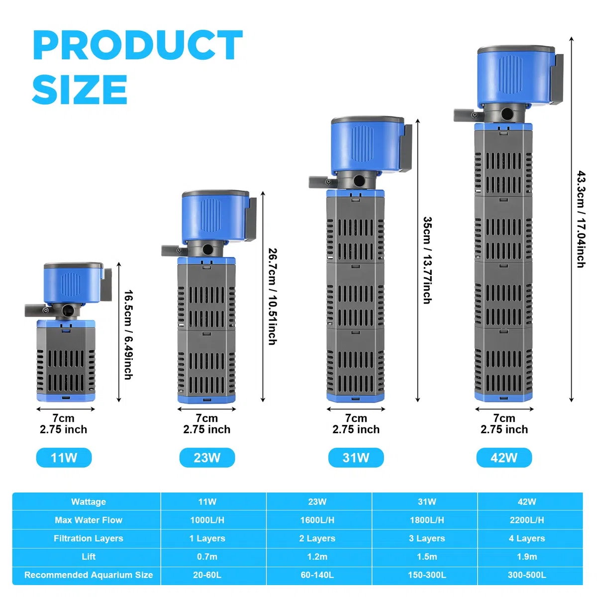 42W Filtro Acquario Interno con Flusso 2200 L/H per Acqua Pulita, Flusso d'Aria Regolabile, Basso Rumore e Silenzioso (42w)
