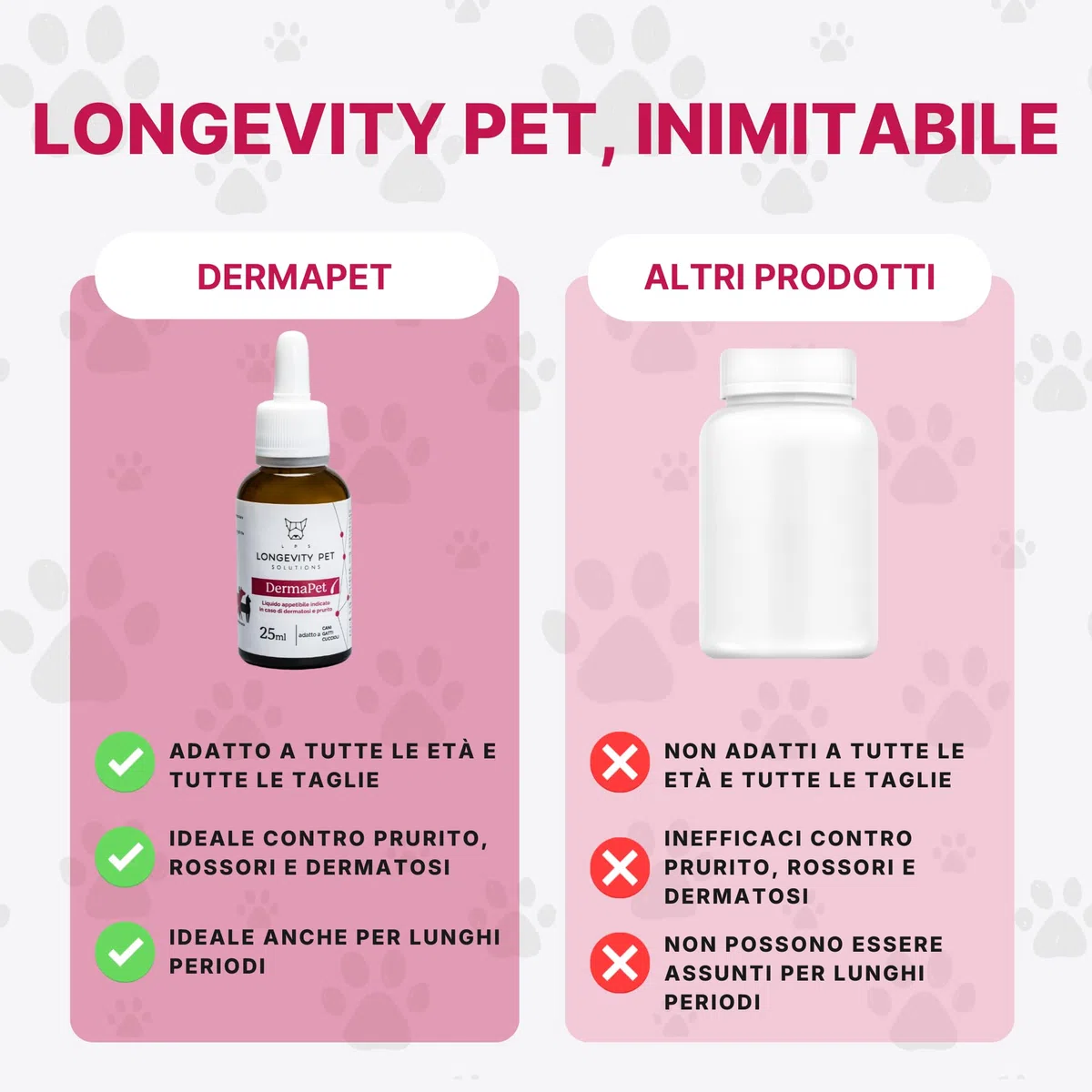 DermaPet Integratore Dermatite per Cute Cani e Gatti | Lenitivo Anti Rossore Naturale con Olio di Ribes | Prurito Cane e Gatto | 25ml | Integratori Olio contro Dermatiti Made in Italy | Longevity Pet