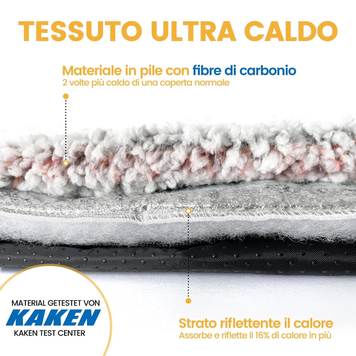 Mora Pets Tappetino riscaldante gatto Coperta autoriscaldante Cuscino per gatti e cani Tappeto riscaldante Senza elettricità e batterie Coperta termica Rimovibile e Lavabile 61 x 45 cm