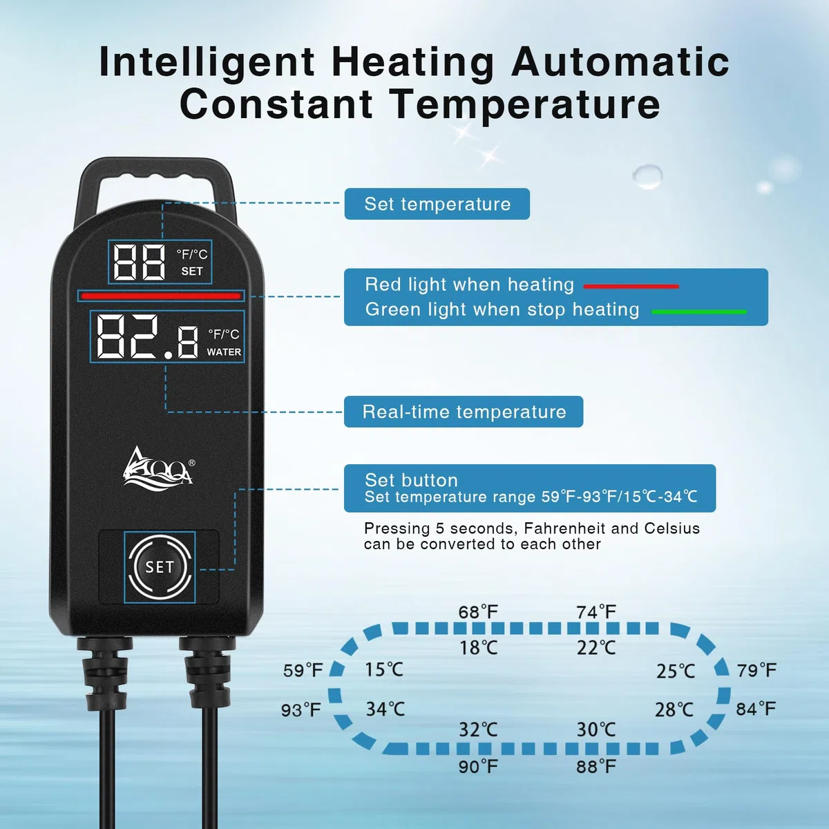 AQQA Riscaldatore per acquario, 300W/500W/800W/1000W/1200W riscaldatore ad immersione per acquari con display digitale LED e protezione da sovratemperatura, per acquari di acqua salata e dolce