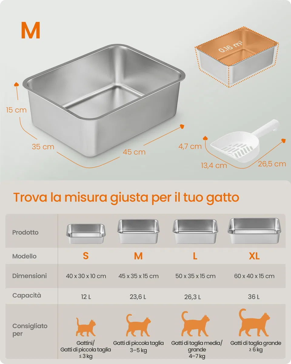 Feandrea Lettiera per Gatti in Acciaio Inox, Vaschetta Aperta con Paletta, 45 x 35 x 15 cm per Gattini e Gatti Piccoli, Argento PPT014E101