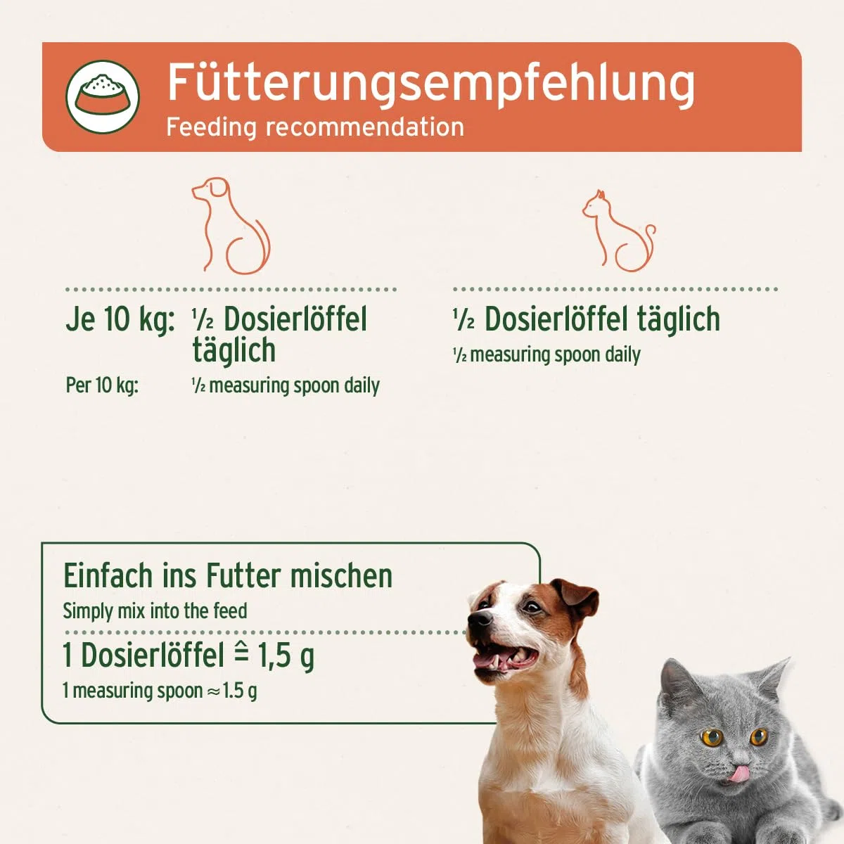 AniForte - Spirulina Bio in polvere per cani e gatti 250g - microalghe supporta la pelle e il mantello, sistema immunitario e processi metabolici, vitamine e minerali