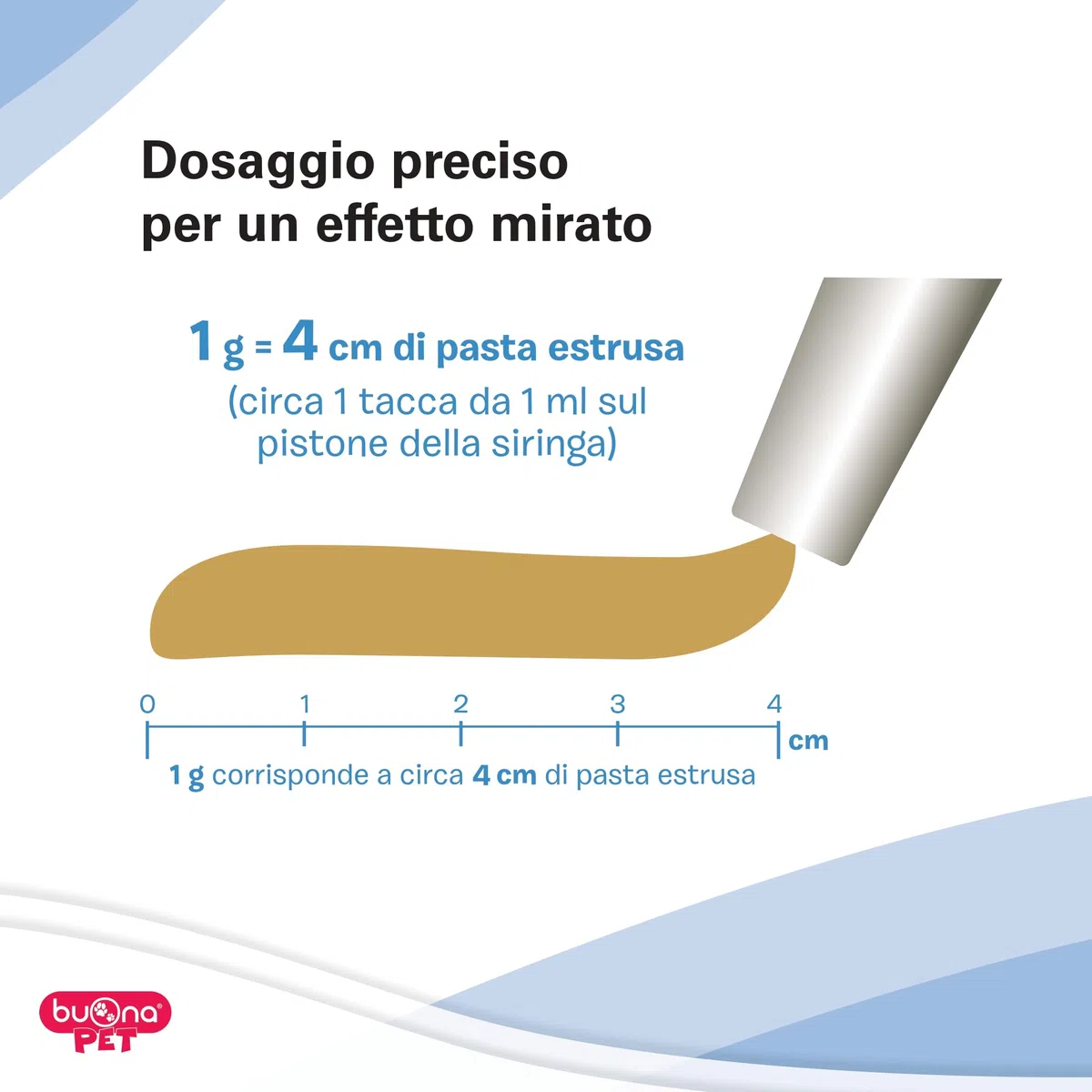 Buona Pet Protettina Gastro siringa da 30g, Mangime Complementare per Cane e Gatto, Supporto per la Funzione Gastrointestinale Superiore, Pasta Appetibile in Siringa Multirazione