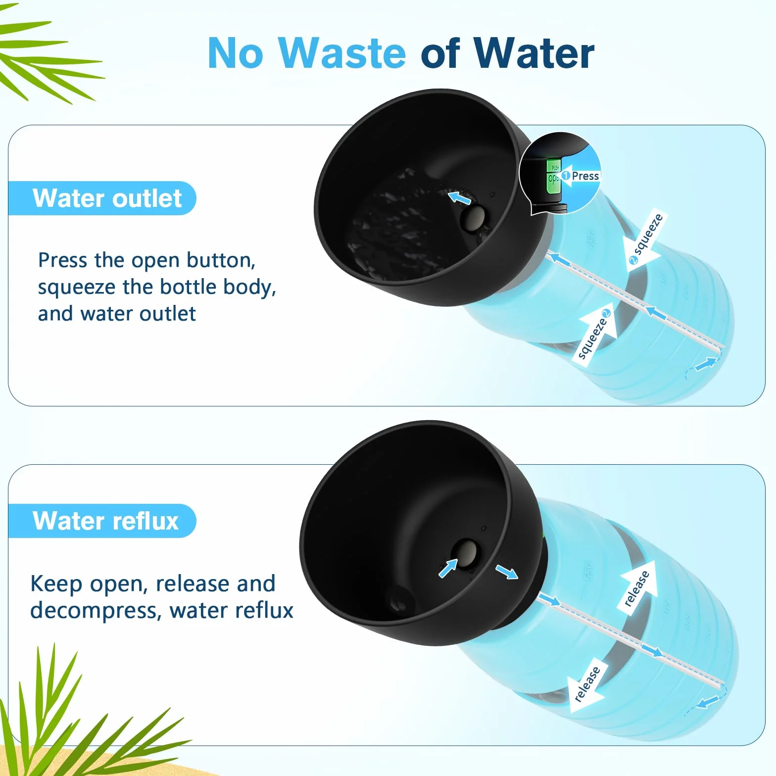 Pecute Bottiglia d'acqua Portatile per Cani (500ml), Distributore d'acqua per Cani e Gatti, Leggero e Portatile, Adatto per Viaggi Lunghi o Brevi