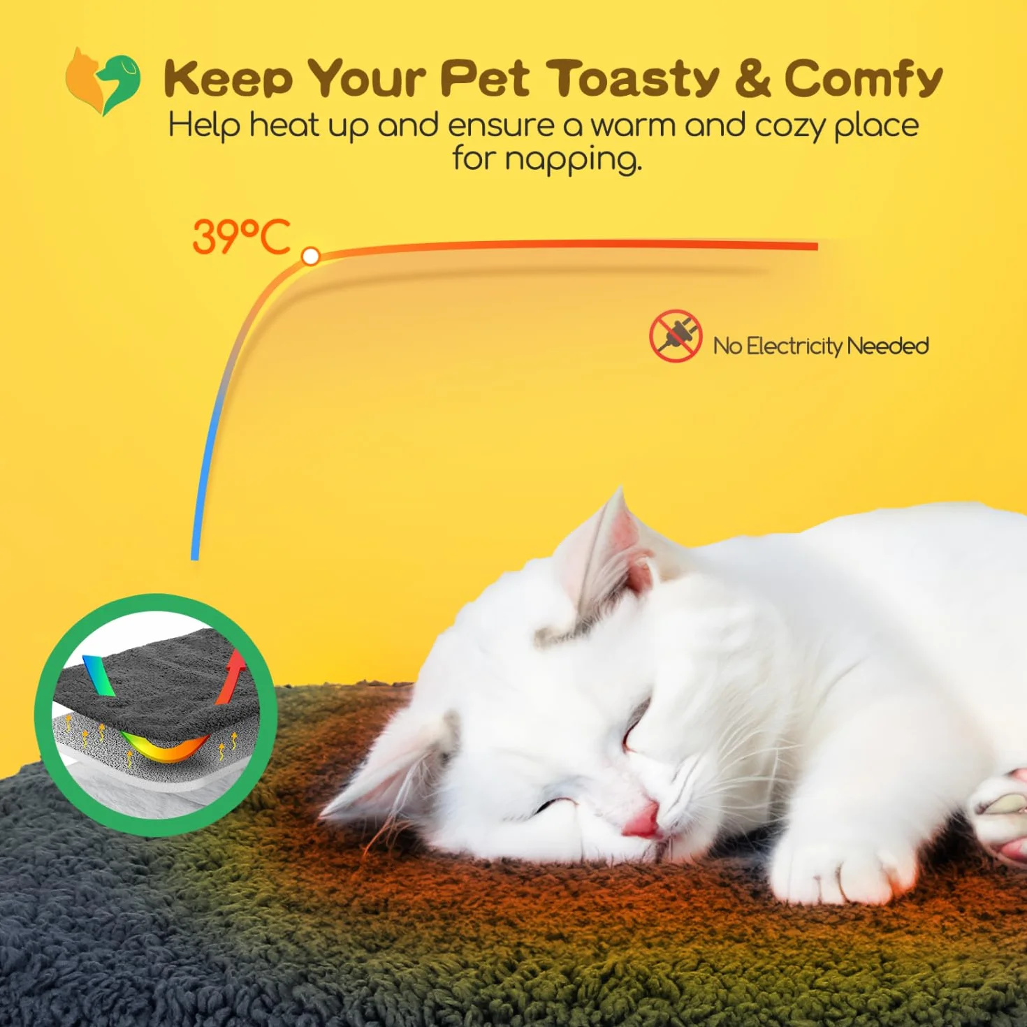 Nobleza Coperta Autoriscaldante per Cani e Gatti, Tappetino Termico, Coperta Termica lavabile Antiscivolo Cane, Tappetino per Cani Autoriscaldante Soffice Caldo, Grigio, 115x70cm