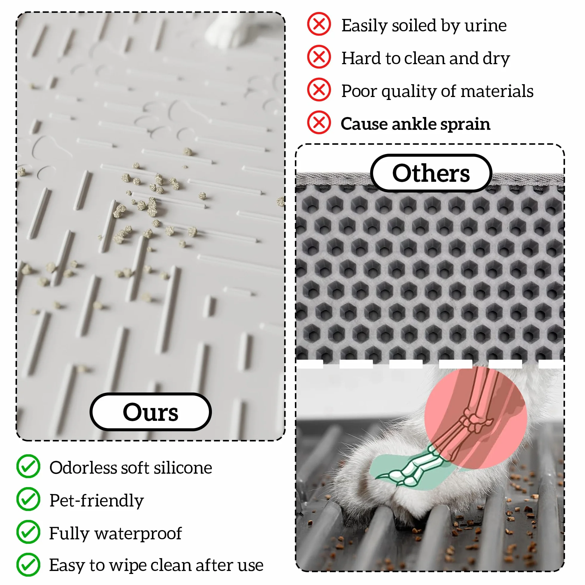OHMO Alfombra Gatos Arenero de Silicona(60*40cm), Impermeable y Antideslizante sin Bisfenol A (BPA), Fácil de Limpiar, No se Rasga, Sin Residuos de Olor