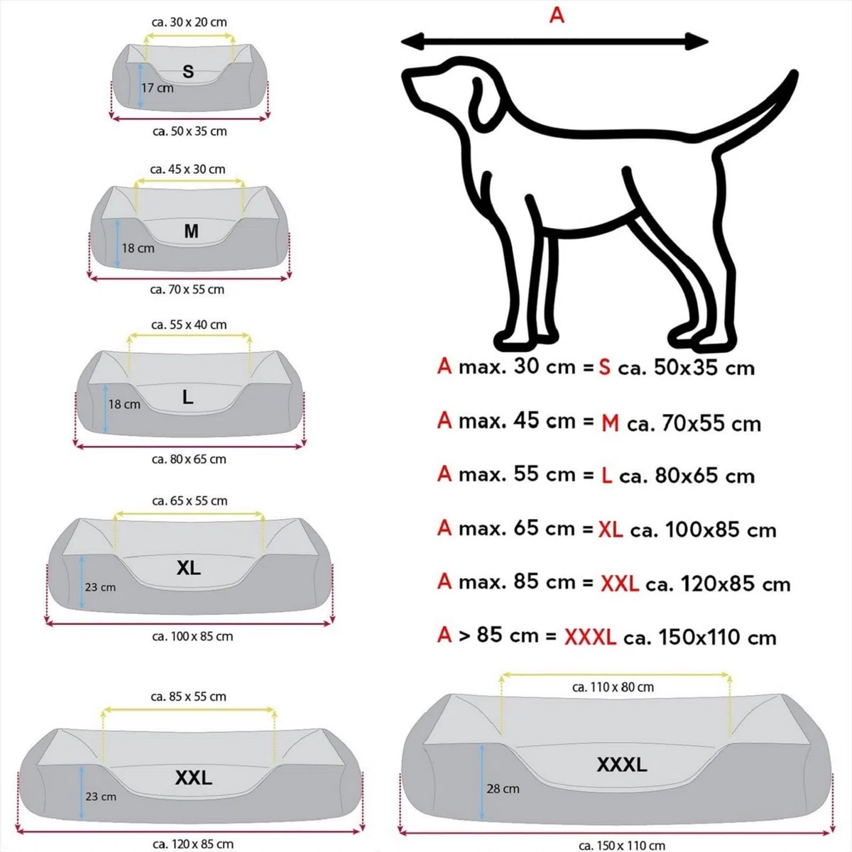 BedDog Cuccia per cani S - Cuscino - Divano - Copertina Rimovibile e Lavabile, Cani Piccola