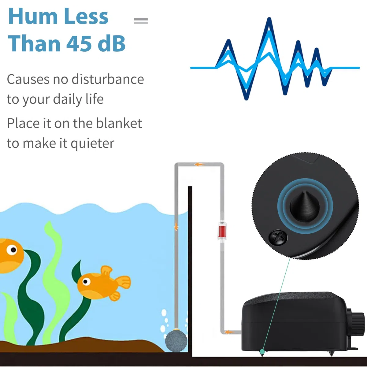 Pawfly Ossigenatore per Acquario da 4 L/min con Doppia Uscita Pompa Aeratore Silenziosa Regolabile con Pietra d'Aria Tubo d'Aria Valvola di Non Ritorno e Connettore Accessori per Acquario fino a 380 L