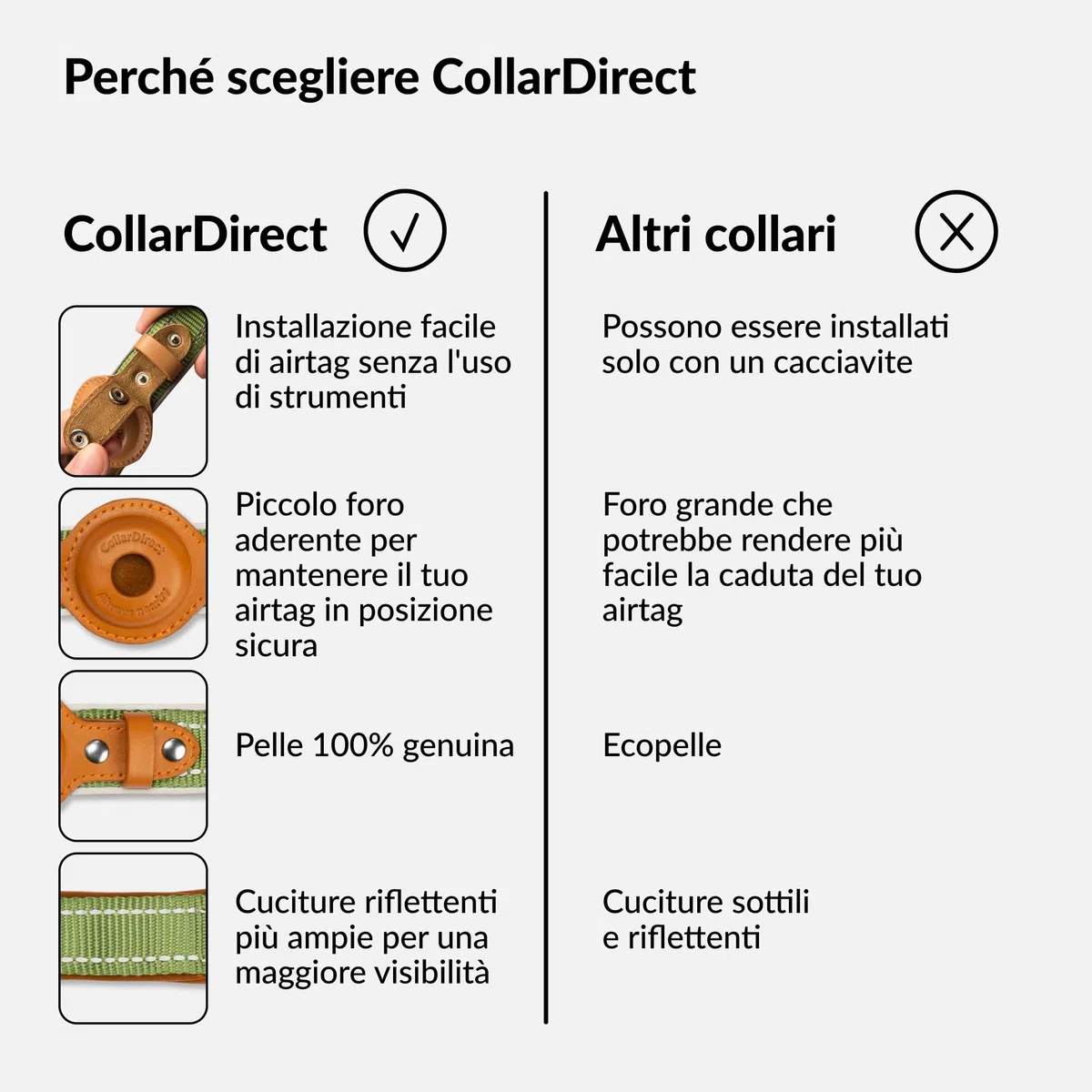 Collare Airtag cane, CollarDirect, Collare riflettente per Apple Air Tag per cani di taglia grande, media e piccola, Verde, Taglia L