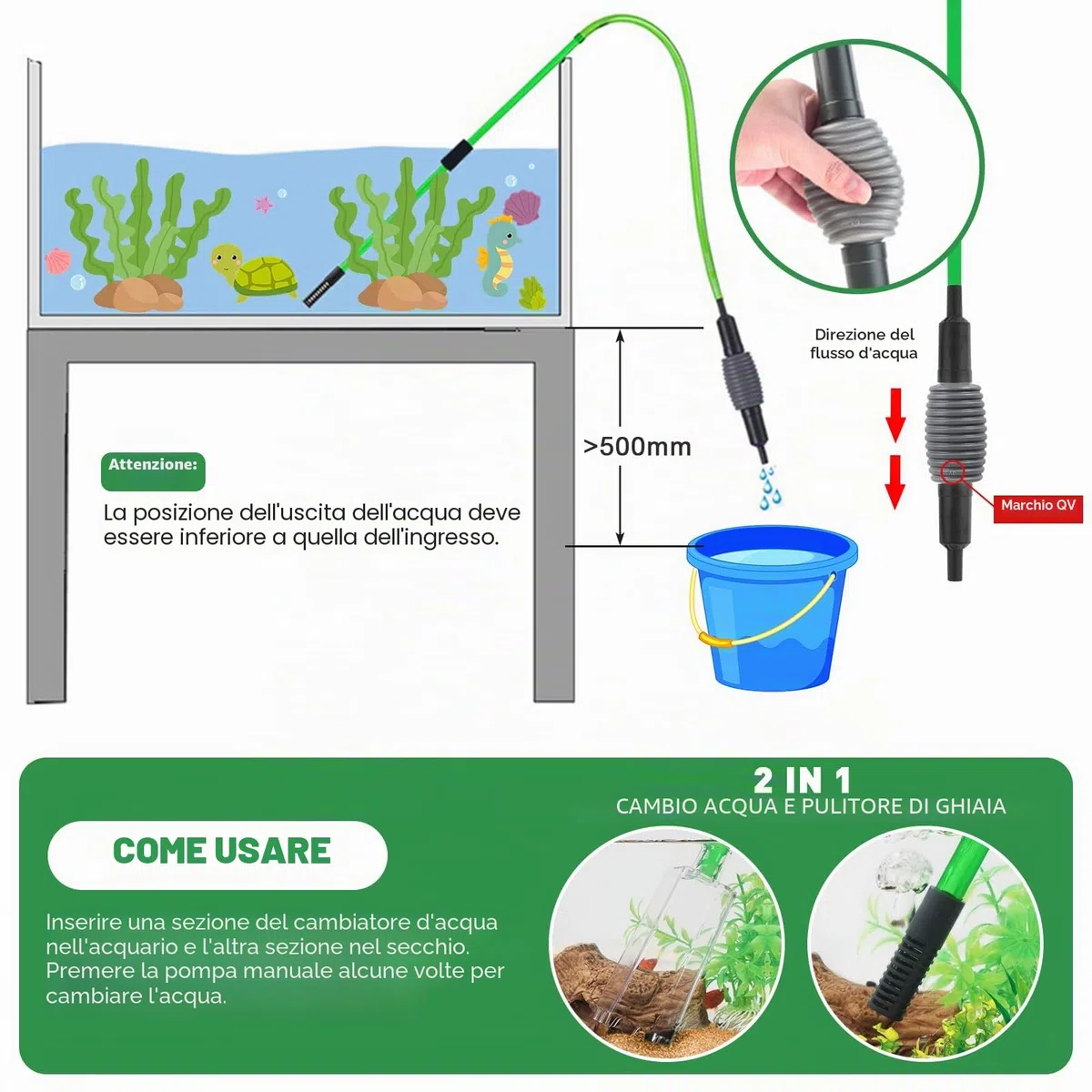 LPZMPZ Sifone per Acquario, Aspiratore Acquario, Pulizia Acquario Ghiaia, Cambio d'Acqua per Acquario, Detergente per Ghiaia per Acquari Kit con sifone per Acquari e Tartarughiere(2.8m)