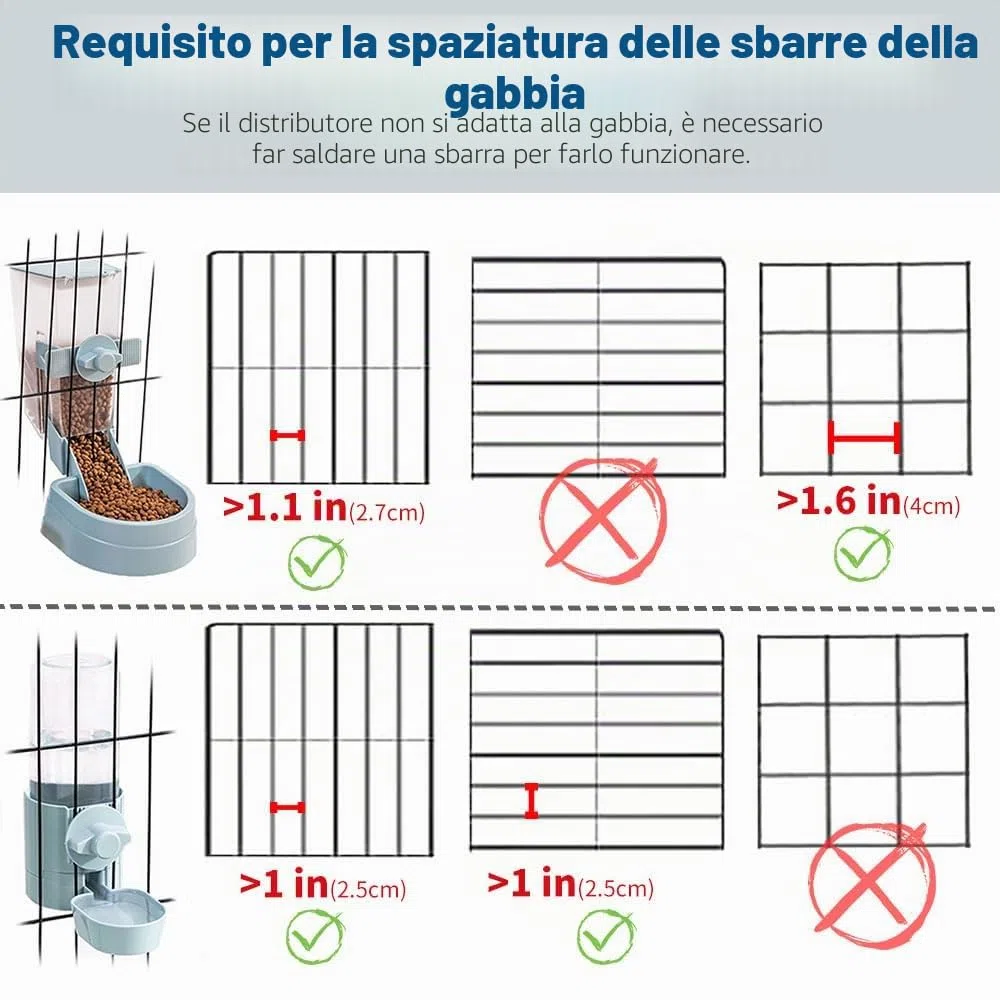 Dispenser per acqua per conigli senza perdite da 17 once, ciotola per acqua senza gocciolio per cavie, criceti, cincillà, furetti e piccoli animali