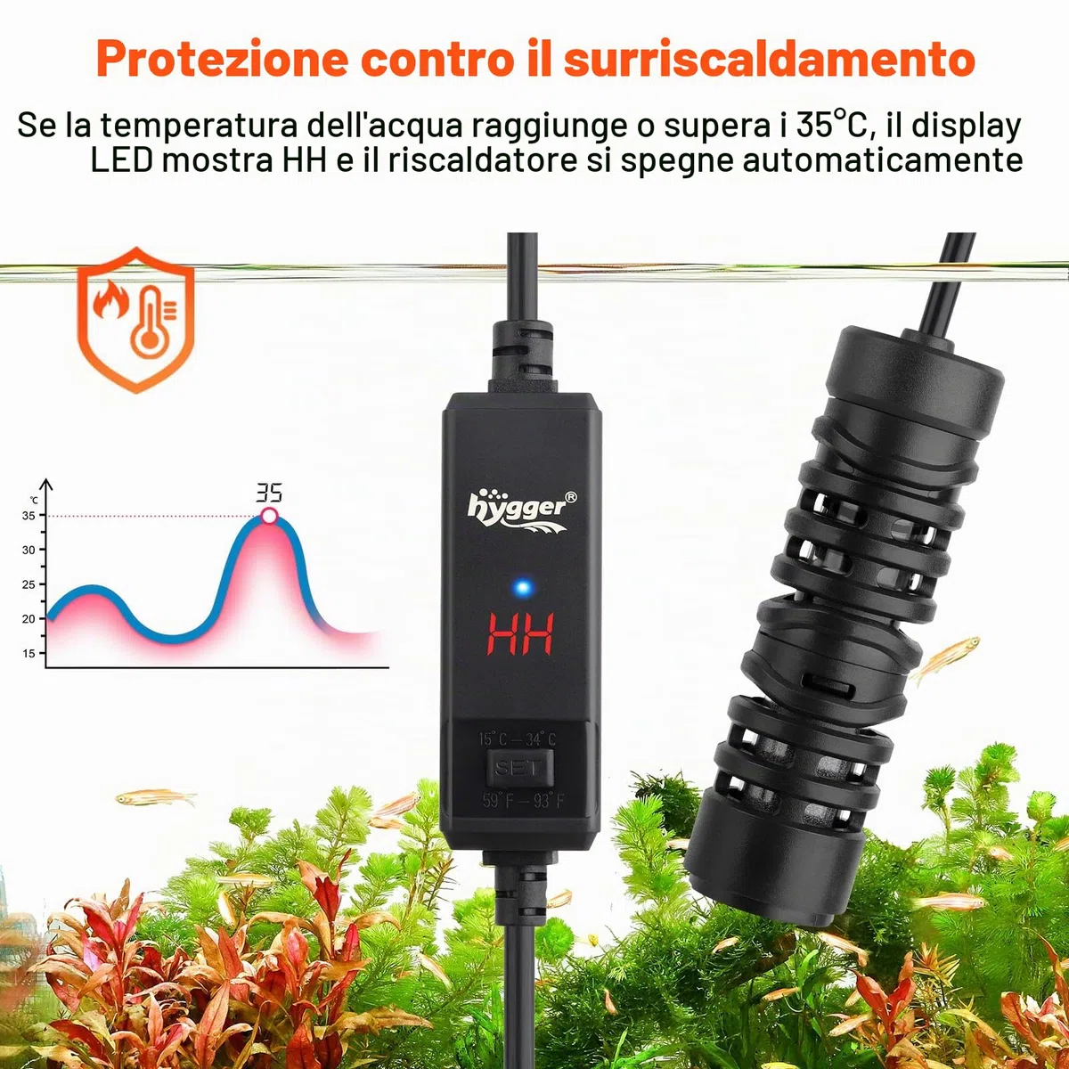 hygger Sommergibile Riscaldatore per Acquario, 25W Mini Fish Tank Heater Aquarium Betta Heater con Digitale Display Controllo for 3-19L Freshwater Aquariums