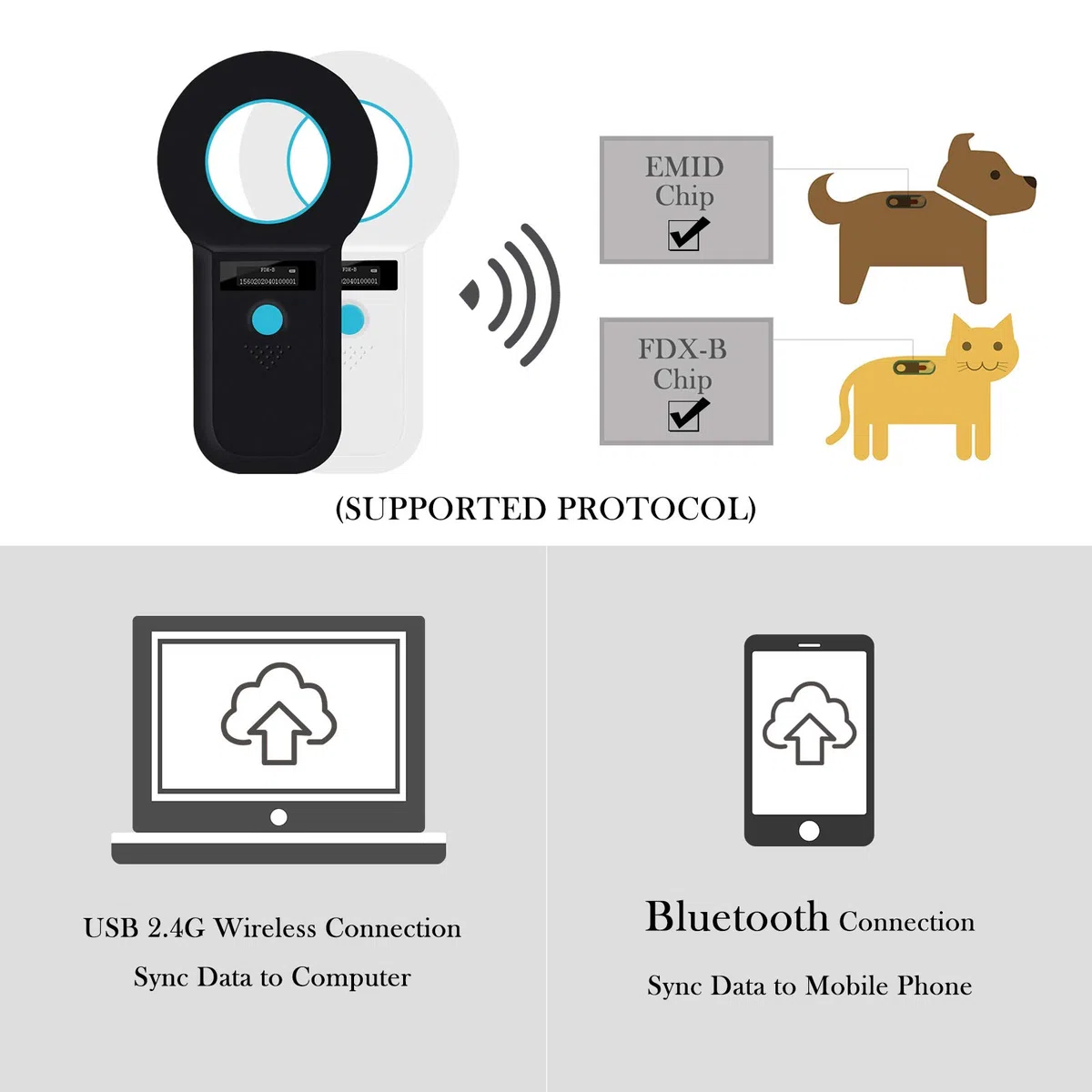 Smoostart Bluetooth Lettore Microchip Cani, Lettore Microchip per Animali FDX-B/EMID Cani/Domestici/suini con 1000 Dati di archiviazione Sincronizzazione dei Dati con Computer e Telefono Cellulare