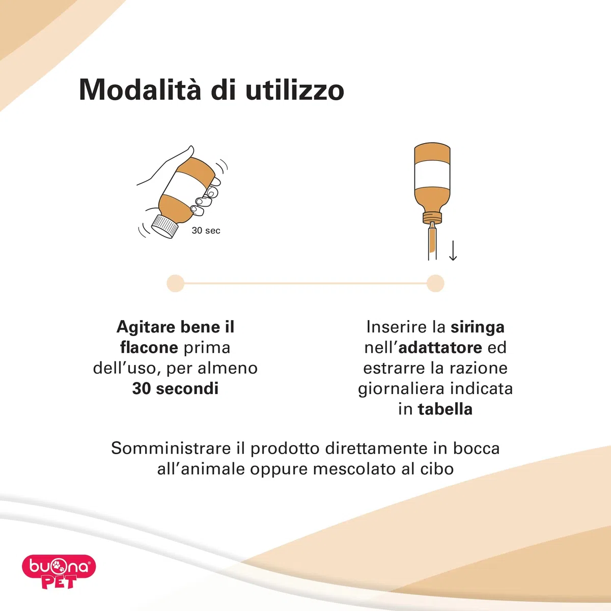 Buona Pet Dinamina Mangime Complementare 60g con Siringa, Sostegno Sistema immunitario e Multivitaminico Cane e Gatto, con L-Lisina, Arginina, Colostro, Lattoferrina, Amminoacidi e Oligoelementi