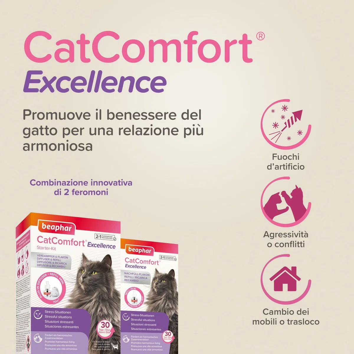 Beaphar CatComfort Excellence Starter Kit, Antistress Gatto con Feromoni Felini, 1 Diffusore + 1 Ricarica 48 ml per un Ambiente Calmo e Senza Stress, Copertura fino a 70 m2