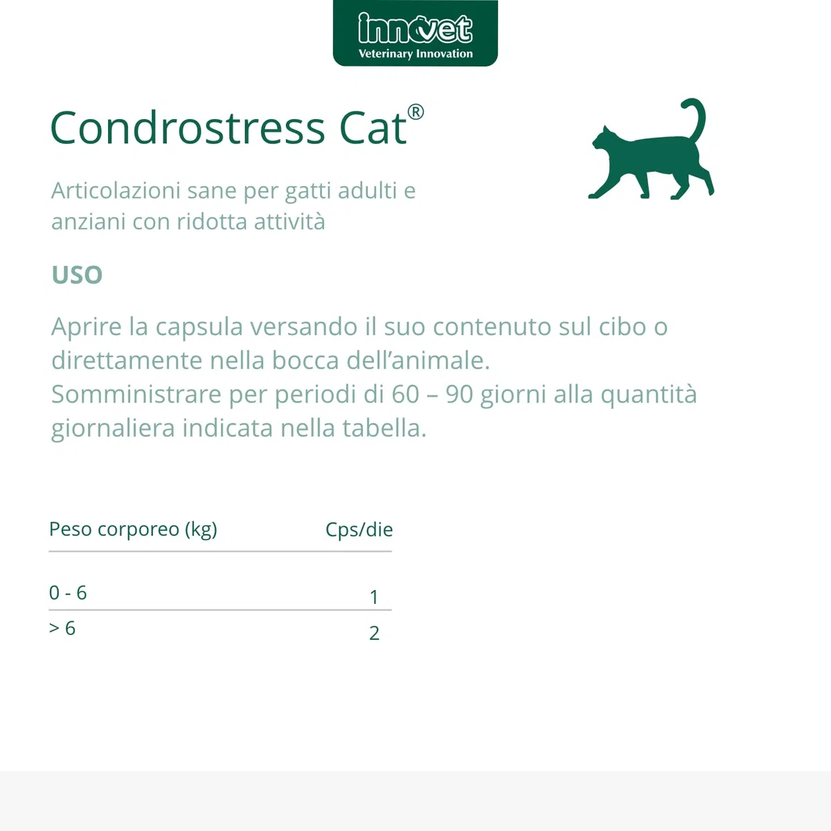 Condostress Condrostress + Cat 30 Capsule Monodose