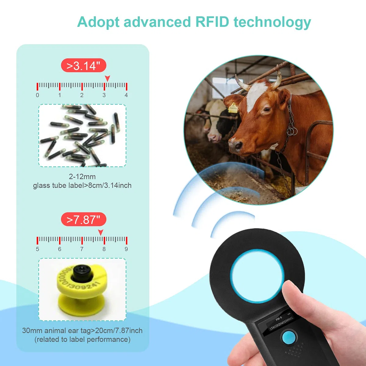 Scanner Microchip Nero, Lettore per Identificazione Animali Domestici Cani Gatti, Portatile EMID Fox-B (ISO11784/11785)
