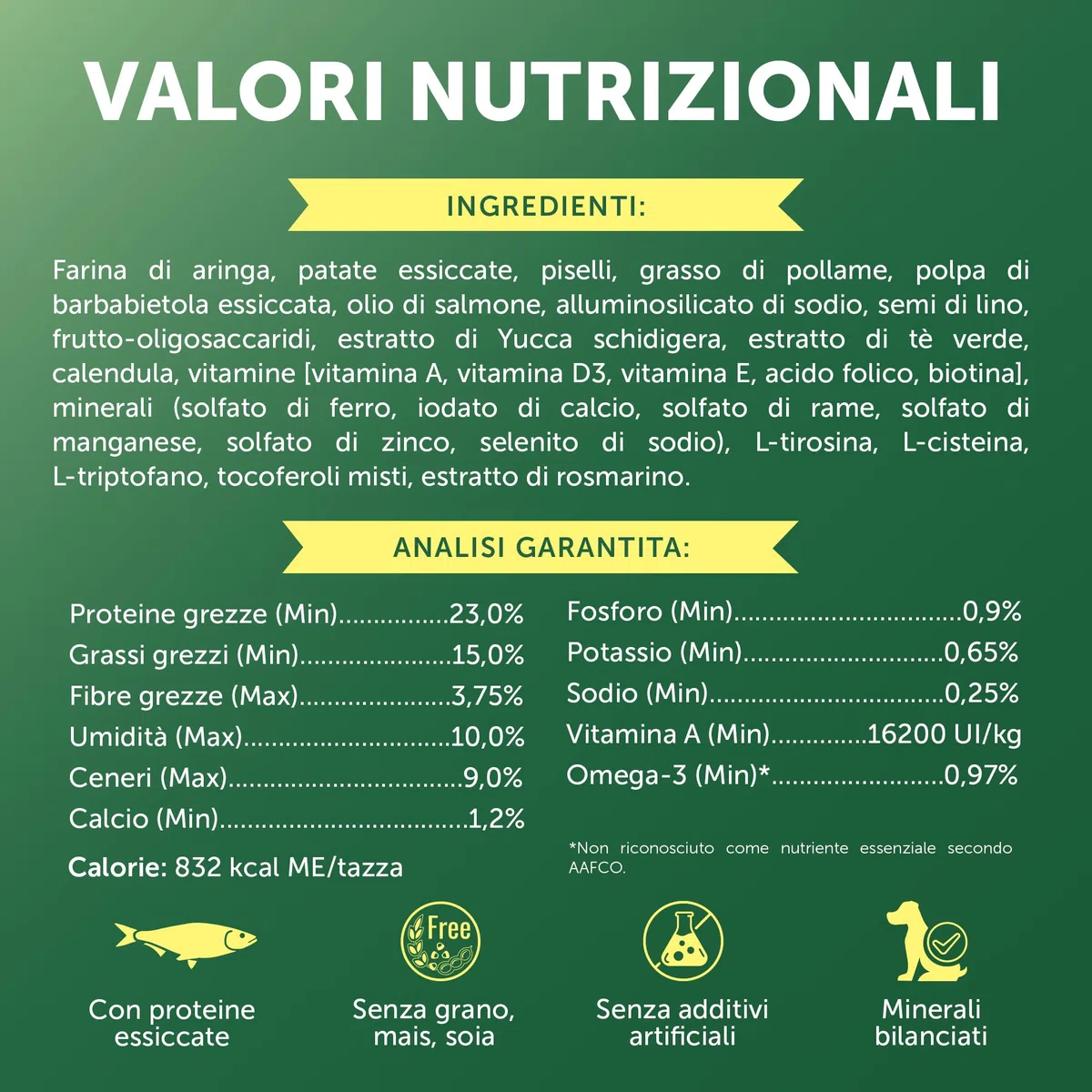 Nature's Protection Superior Care White Dog Aringhe Senza Cereali Piccoli pani Adulti 1.5 kg.
