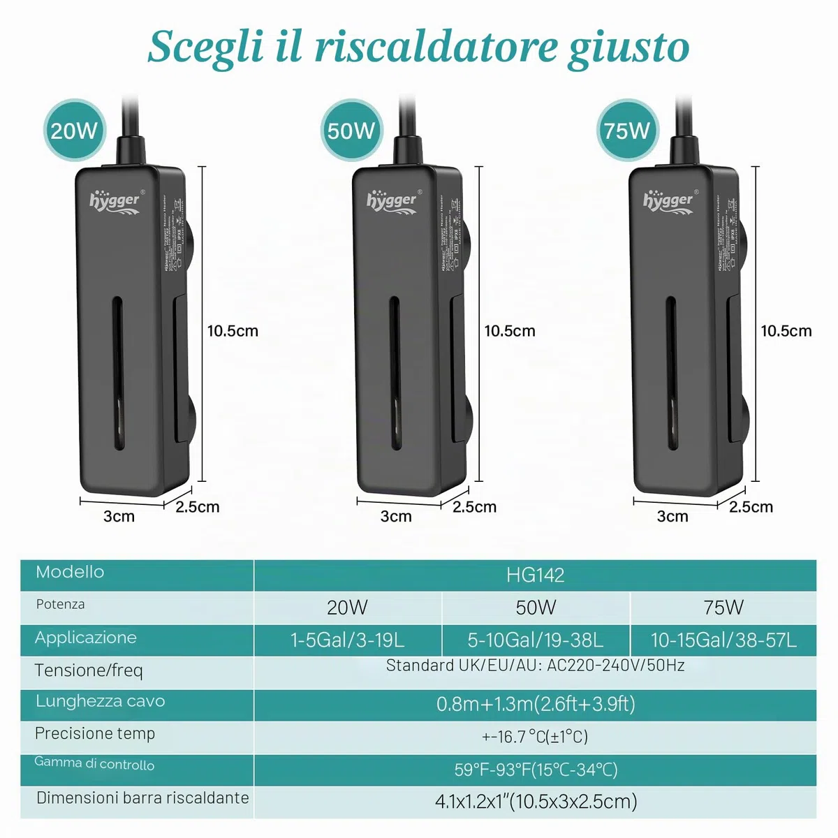 hygger Mini Riscaldatore per Acquario,20W Sommergibile Riscaldatore per Acquario de Tartarughe Betta con Display Digitale Controller, Aquarium Heater Fish Tank Heater di 3-19L Acqua Dolce