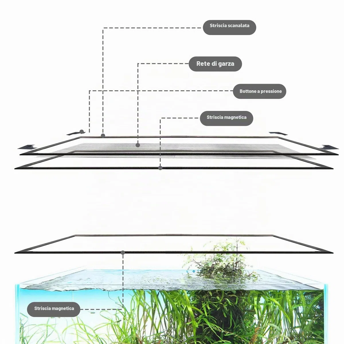 Rete Magnetica per Acquario Magnetic Aquarium Anti-Jumping net Cover Copertura magnetica in rete per Proteggere i pesci che saltano fuori dall'acquario