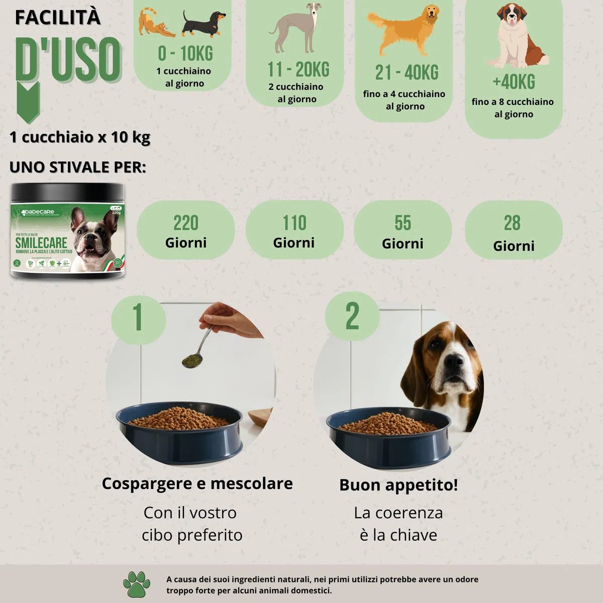 Smilecare - Polvere per alito cattivo 220 g alga Kelp - Alternativa naturale per cani e gatti, migliora il respiro, riduce il tartaro, prevenzione problemi dentali - senza spazzolatura quotidiana