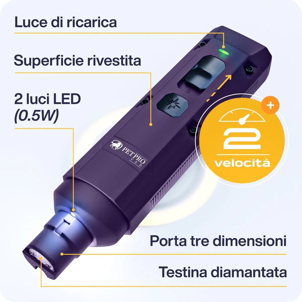 PETPROVED Lima Unghie Cani Elettrico Fresa Unghie Cani Tagliaunghie Lima Unghie Cane Silenziose Taglia Unghie Cani Taglia Grande Media Piccola con 2 Luci LED Taglia Unghie Cani Gatti