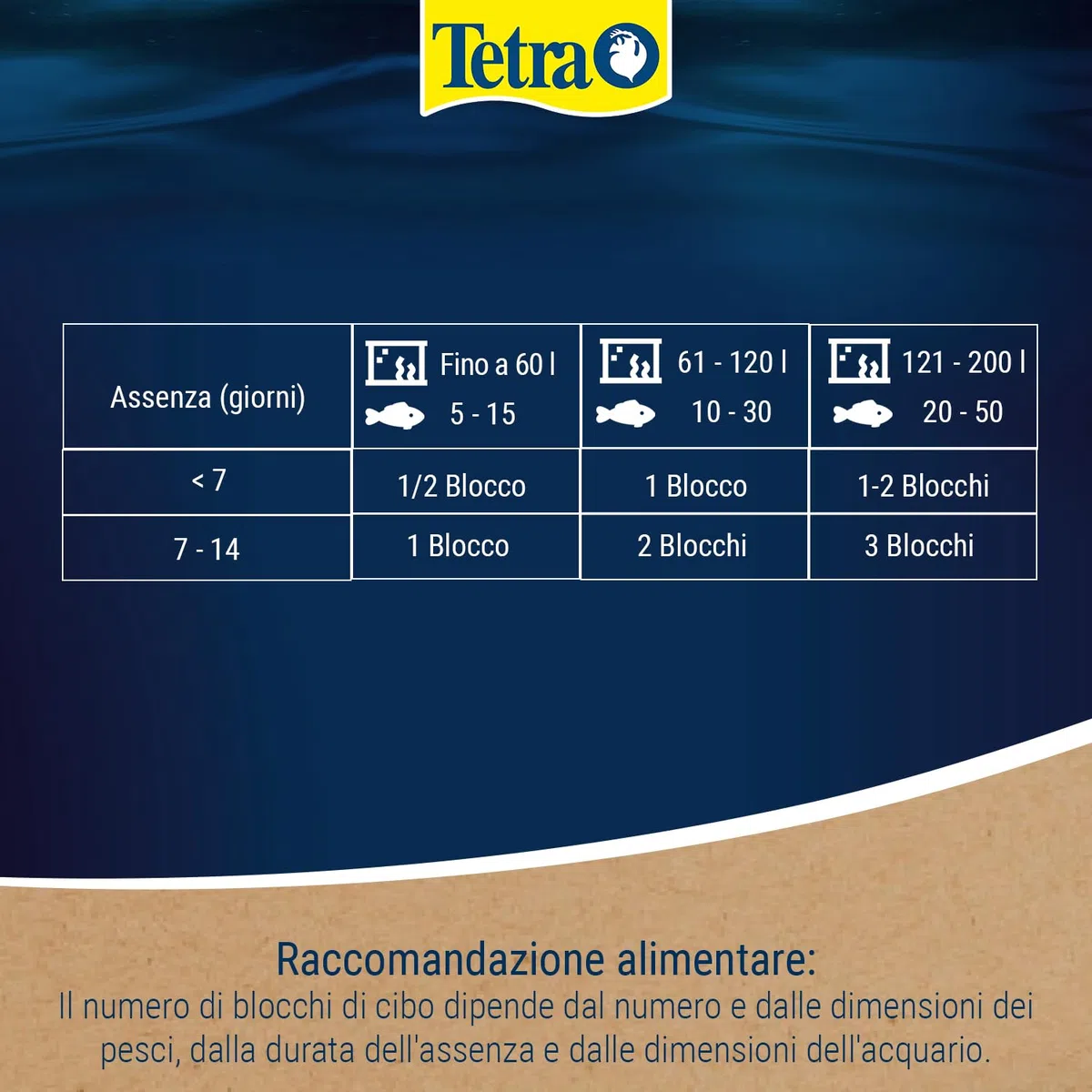 TetraMin Mangime per Pesci Tropicali Holiday da 30gr