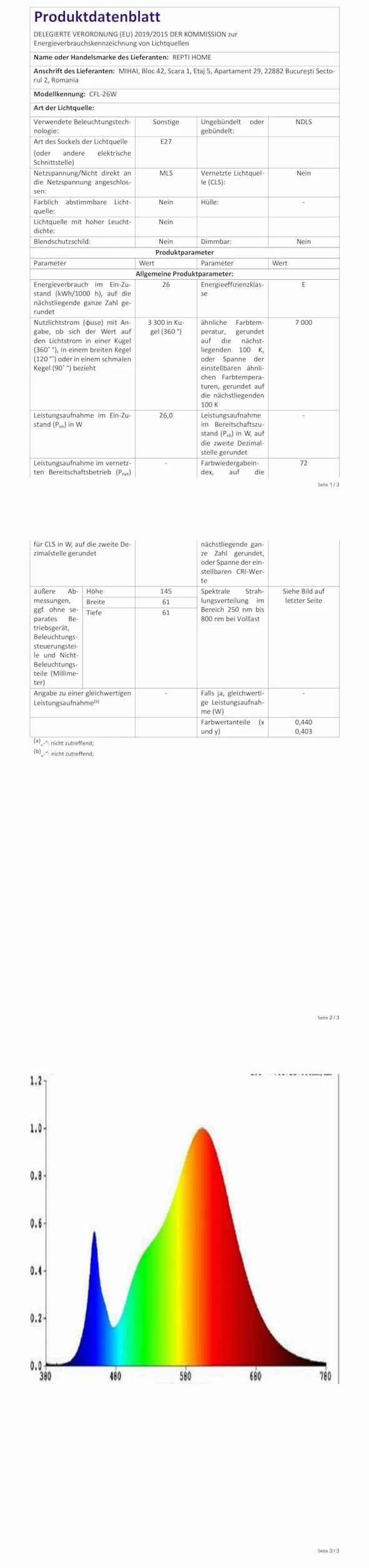Luce UVB per rettili 5.0 26W, lampadina UVA UVB per tartarughe, lampadina UVB per terrario per rettili, camaleonti, iguane