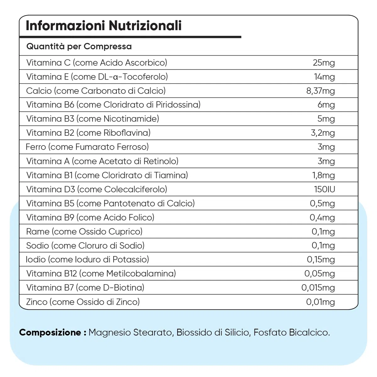 Vitamine per Cani con Minerali, 365 Compresse (1 Anno), 18 Vitamine e Minerali, Sistema Immunitario, Ossa, Articolazioni e Pelo, Integratori per Cani per Tutte le Taglie ed Età, Formulato nel Regno