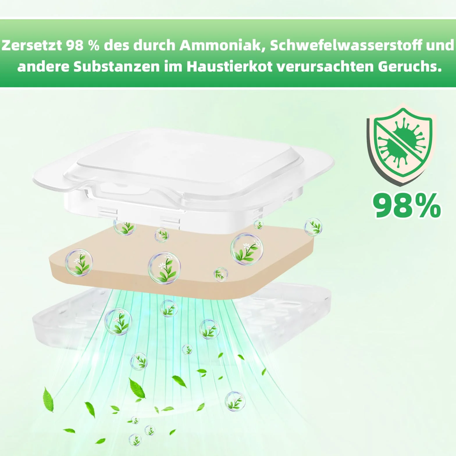 Set di 6 deodoranti N50 2.0 per lettiera autopulente PETKIT Pura Max 2 Pro, deodorante contro gli odori ostinati di animali