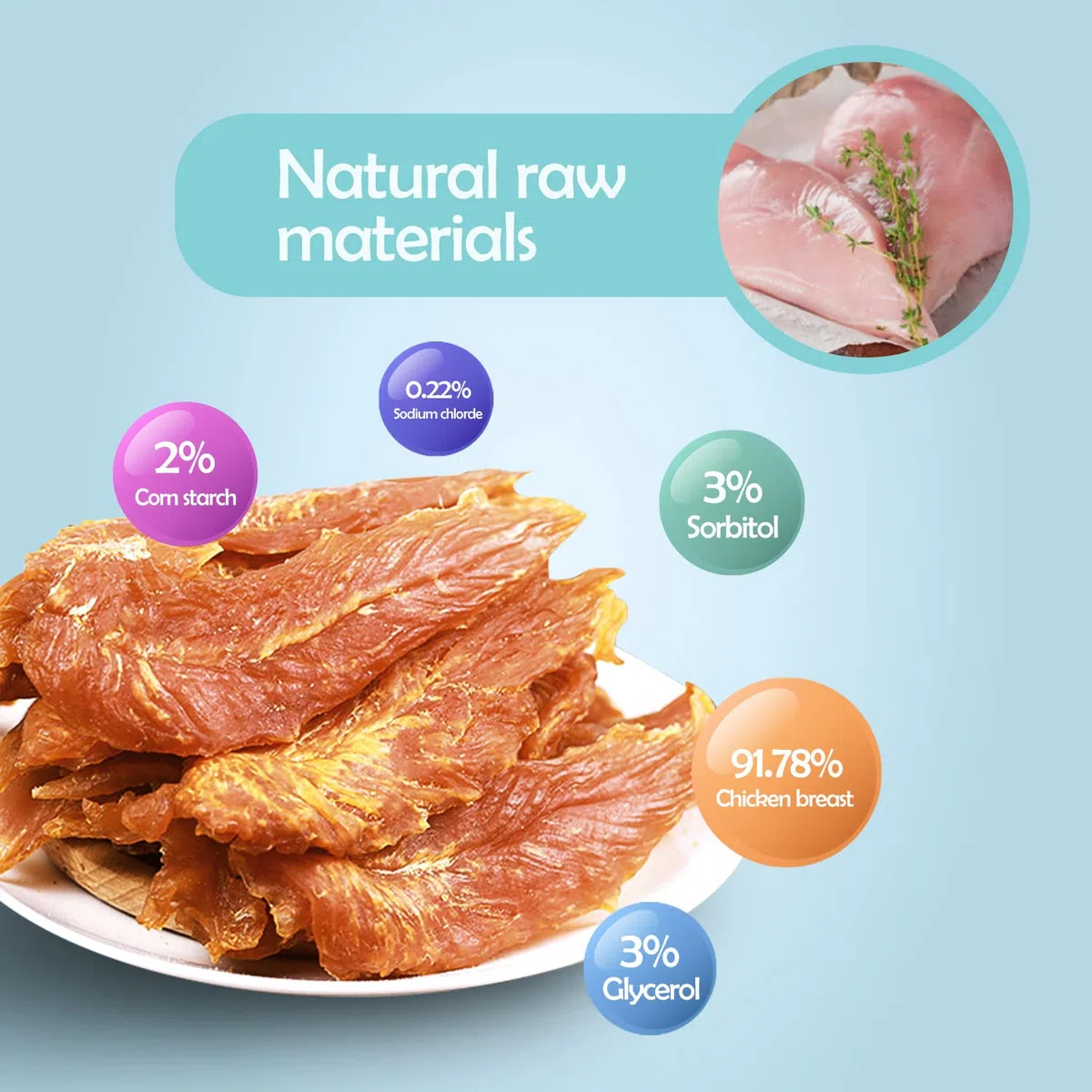Nobleza - Dolci per cani, petto di pollo di alta qualità, carne secca naturale senza additivi, dolcetti per l'educazione dei cuccioli, confezione da 6, 600 g