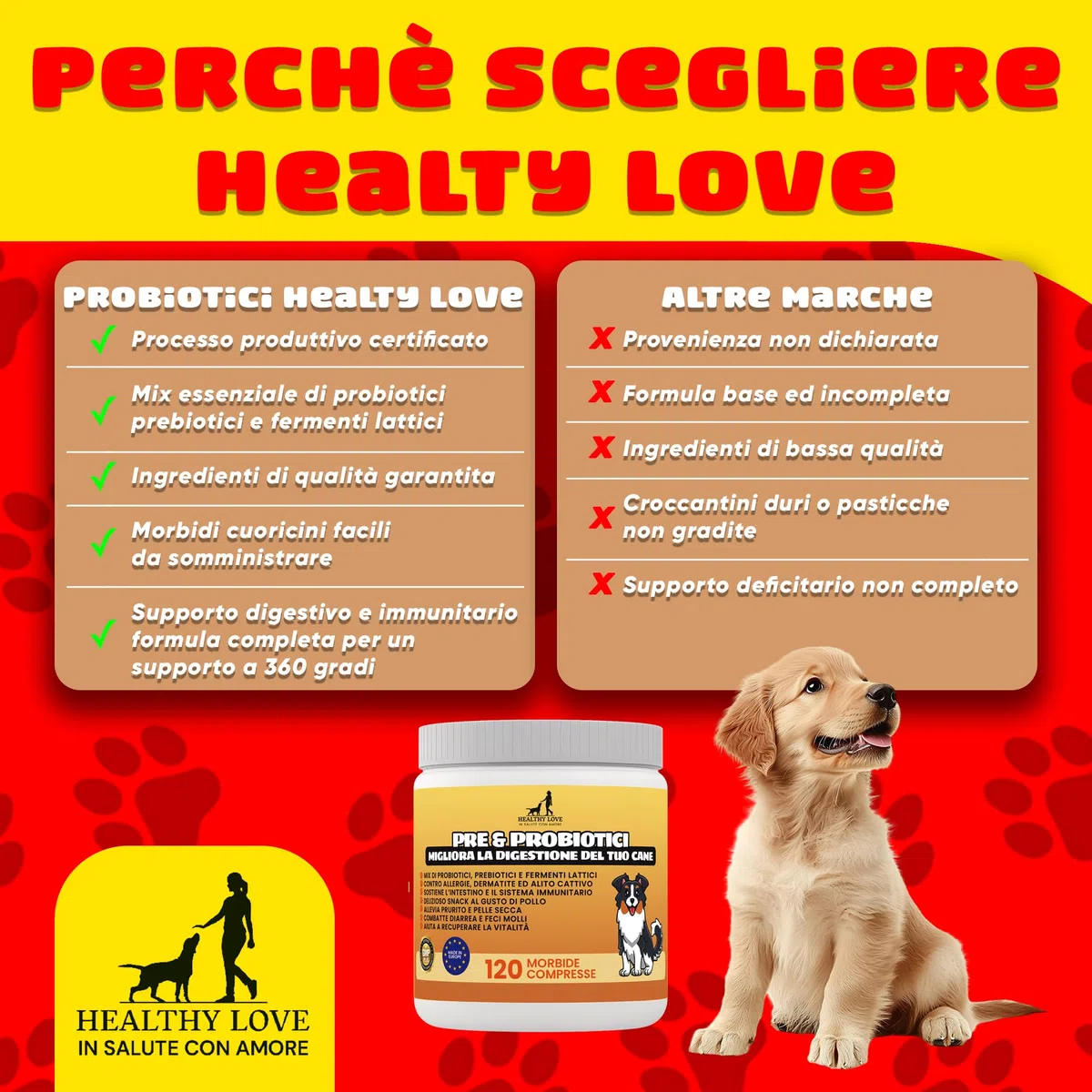 HEALTHY LOVE Probiotici per Cani, 120 Morbidi Snack Salutari, Appetibilità Unica, Fermenti Lattici Cane Per Migliore Digestione, Ebook, Probiotici Cane Contro Prurito e Diarrea, Probiotico Cani 240g