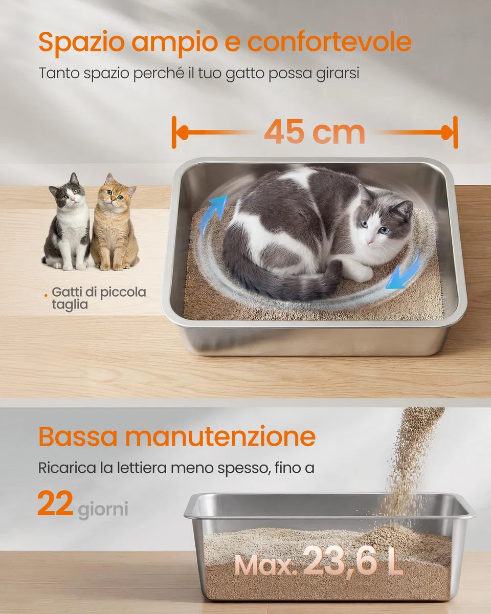 Feandrea Lettiera per Gatti in Acciaio Inox, Vaschetta Aperta con Paletta, 45 x 35 x 15 cm per Gattini e Gatti Piccoli, Argento PPT014E101