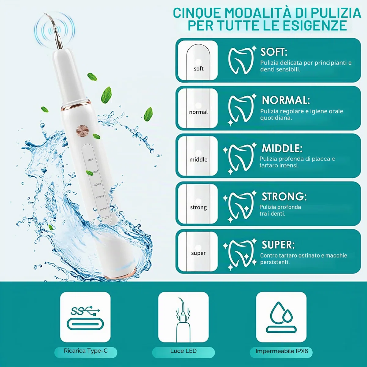 FIVAVA Pulizia Denti Cane, Pulizia Denti Tartaro per Cani e Gatti, Kit Pulizia Denti, 5 Modalità di Pulizia, Rimuove il Tartaro, Ricaricabile (Bianco)