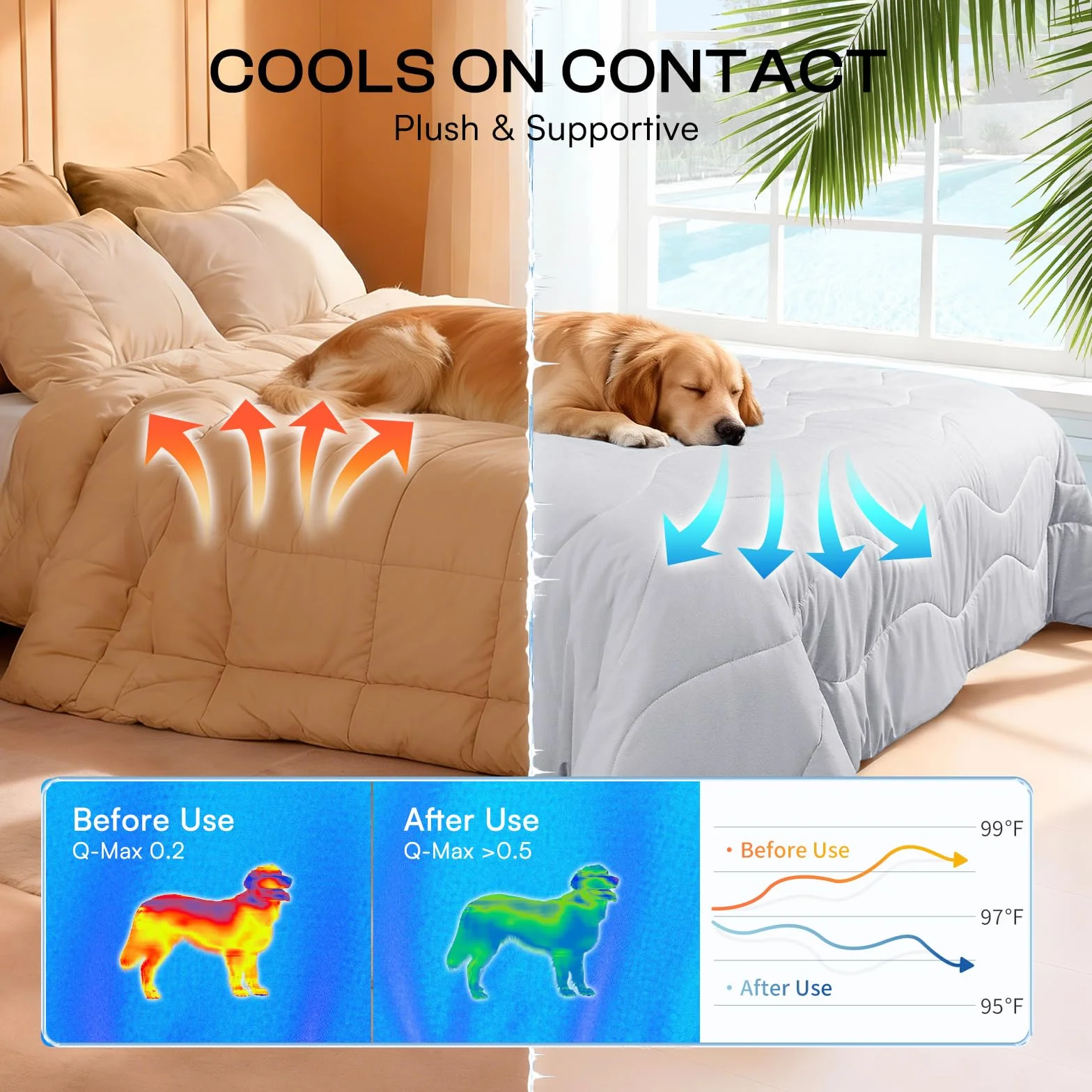 luciphia Coperta Refrigerante Cane Q-MAX>0,5,Coperta Rinfrescante per l'estate per cani,Copridivano Rinfrescante Lavabile in Lavatrice per Cani e Gatti,Adatto a divani e lettiGrigio chiaro 74 * 102cm