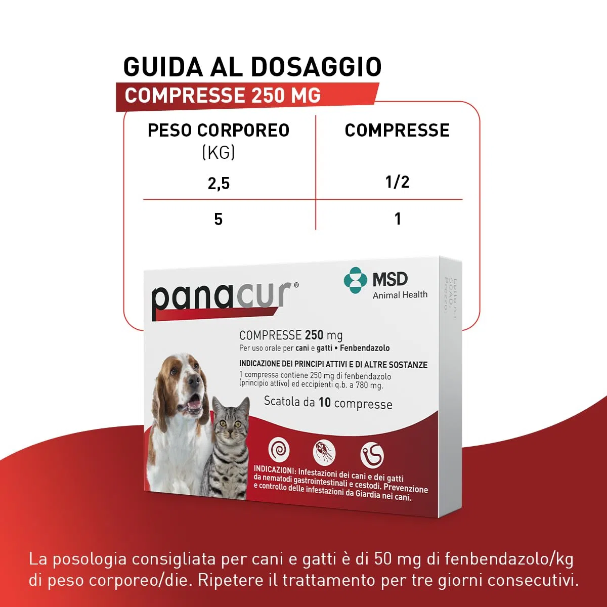 Panacur Compresse 250mg - Vermifugo Per Cani E Gatti, Libera da Giardia, Vermi Tondi e Vermi Piatti