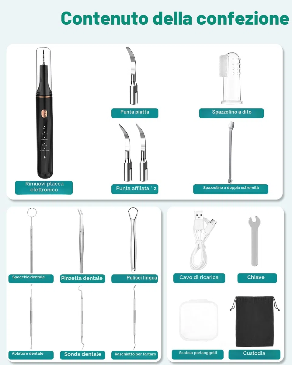 Kit Pulizia Denti Cane 14-in-1 - Spazzolino Ultrasuoni Cani con Luce LED, 5 Modalità di Spazzolino Denti Cane, USB Ricaricabile Spazzolino per Cani