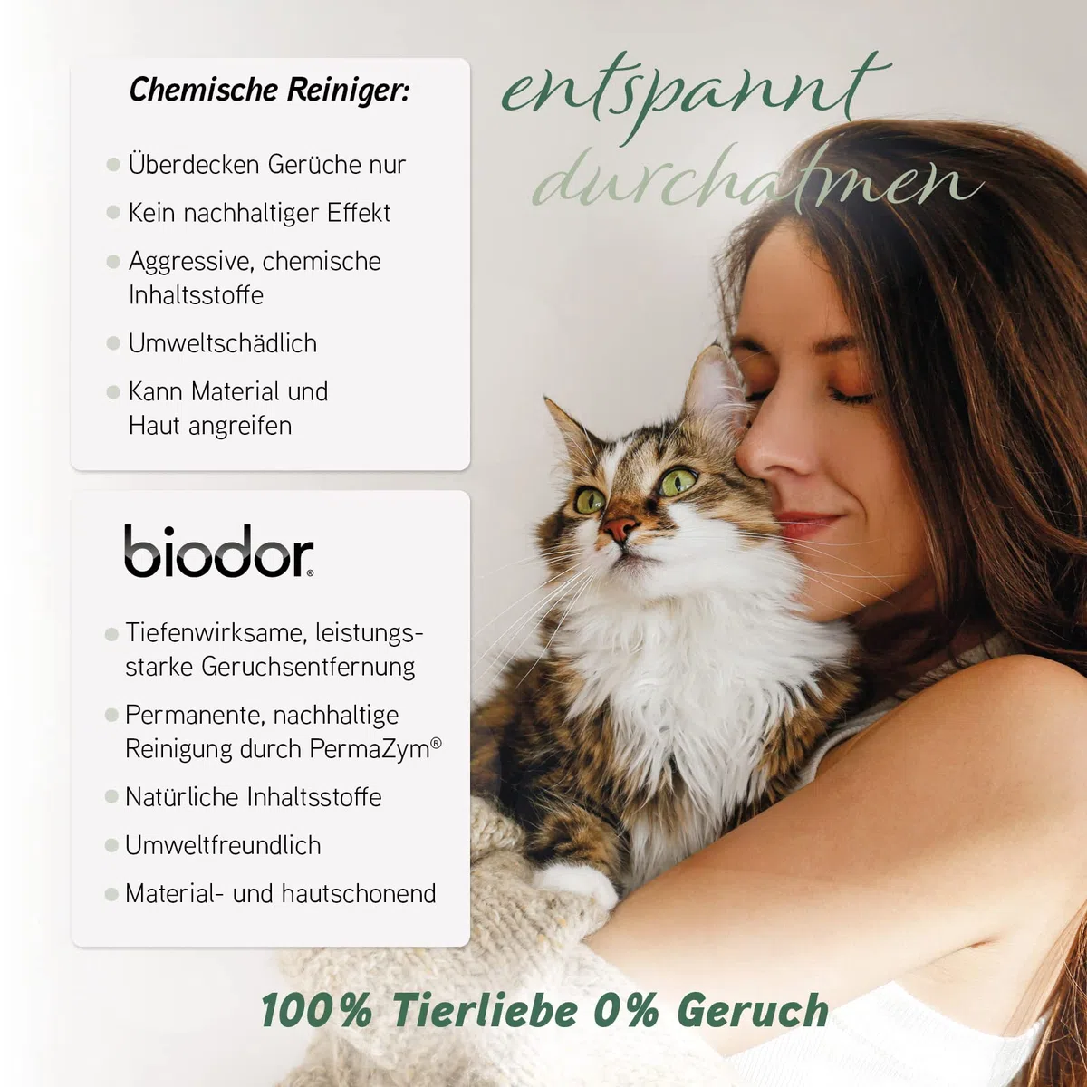 Biodor Animal, balsamo per bucato, 1 l, neutralizzatore di odori, detergente per Ambienti Animali, detergente Enzimatico, urina, feci e Altri odori severi, smacchiatore e Pulizia