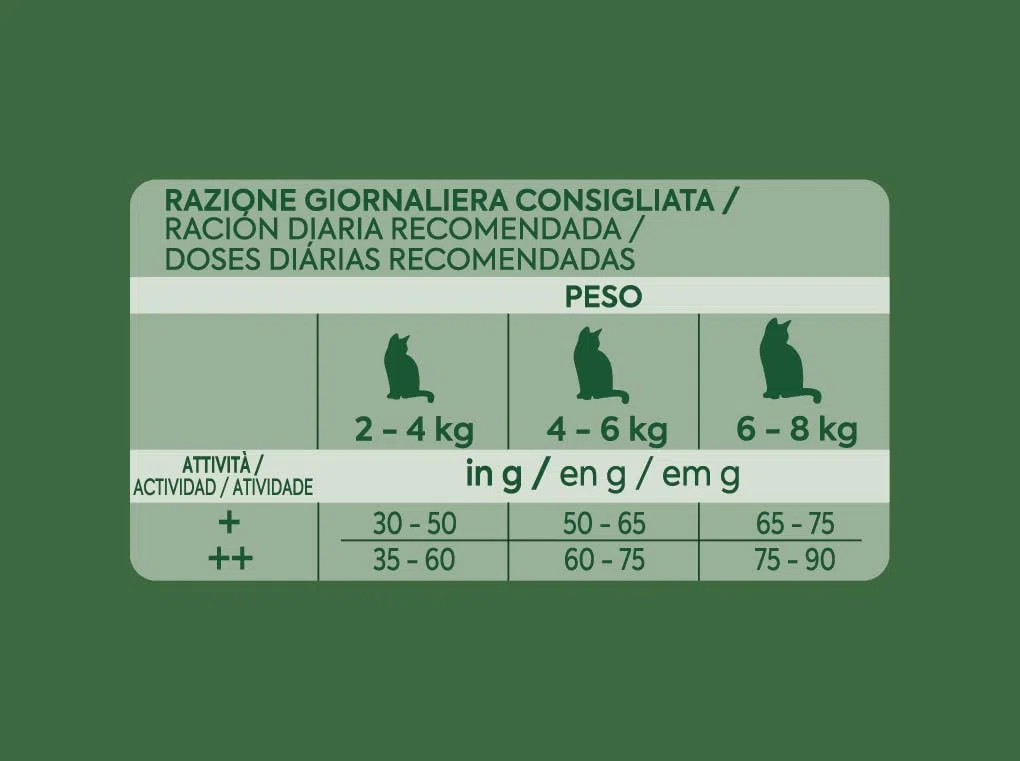 Ultima Sterilizzati Adult Salmone - Crocchette per gatti - Confezione da 8 x 800g - Totale 6,4kg